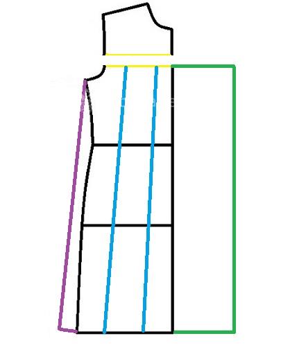 پرسش و پاسخ خیاطی